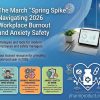 The March “Spring Spike”