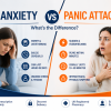 Anxiety vs Panic Attacks