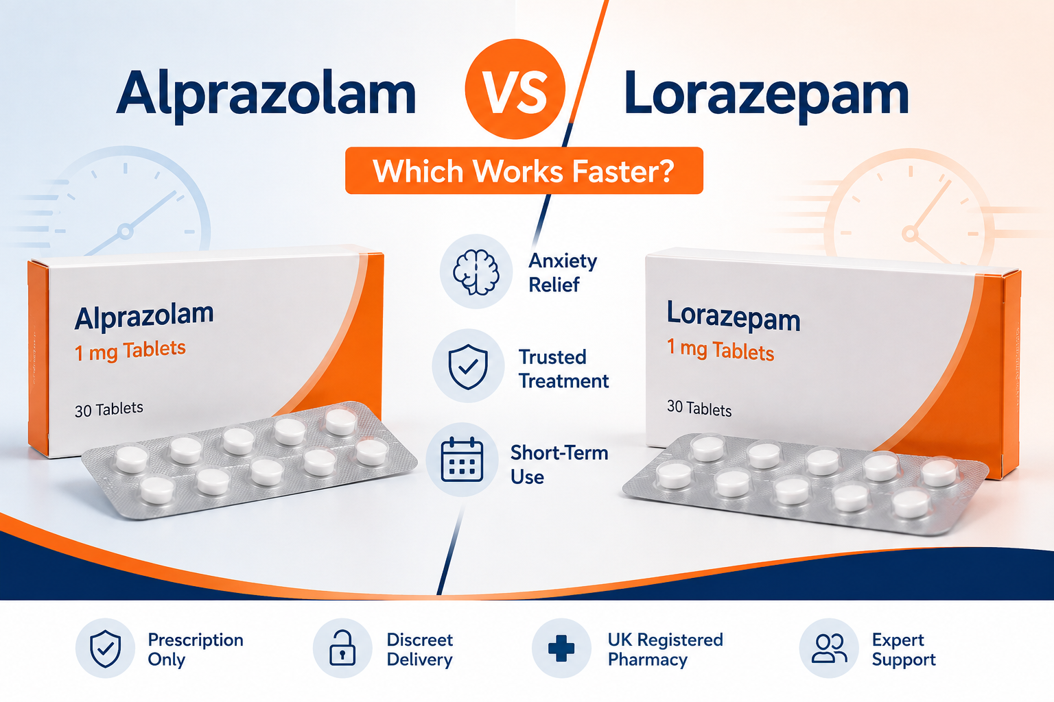Alprazolam vs Lorazepam